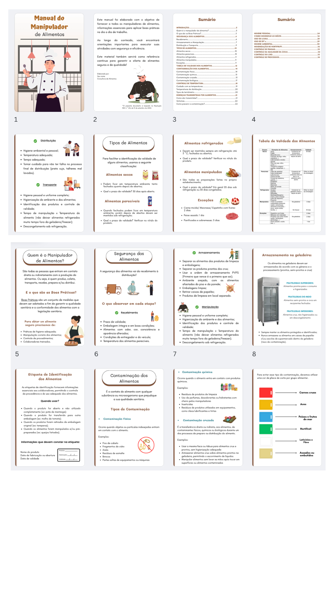 Manual do Manipulador de Alimentos